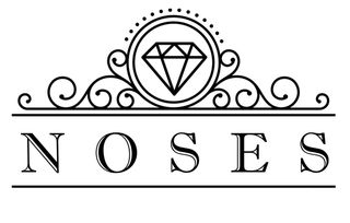 Noses