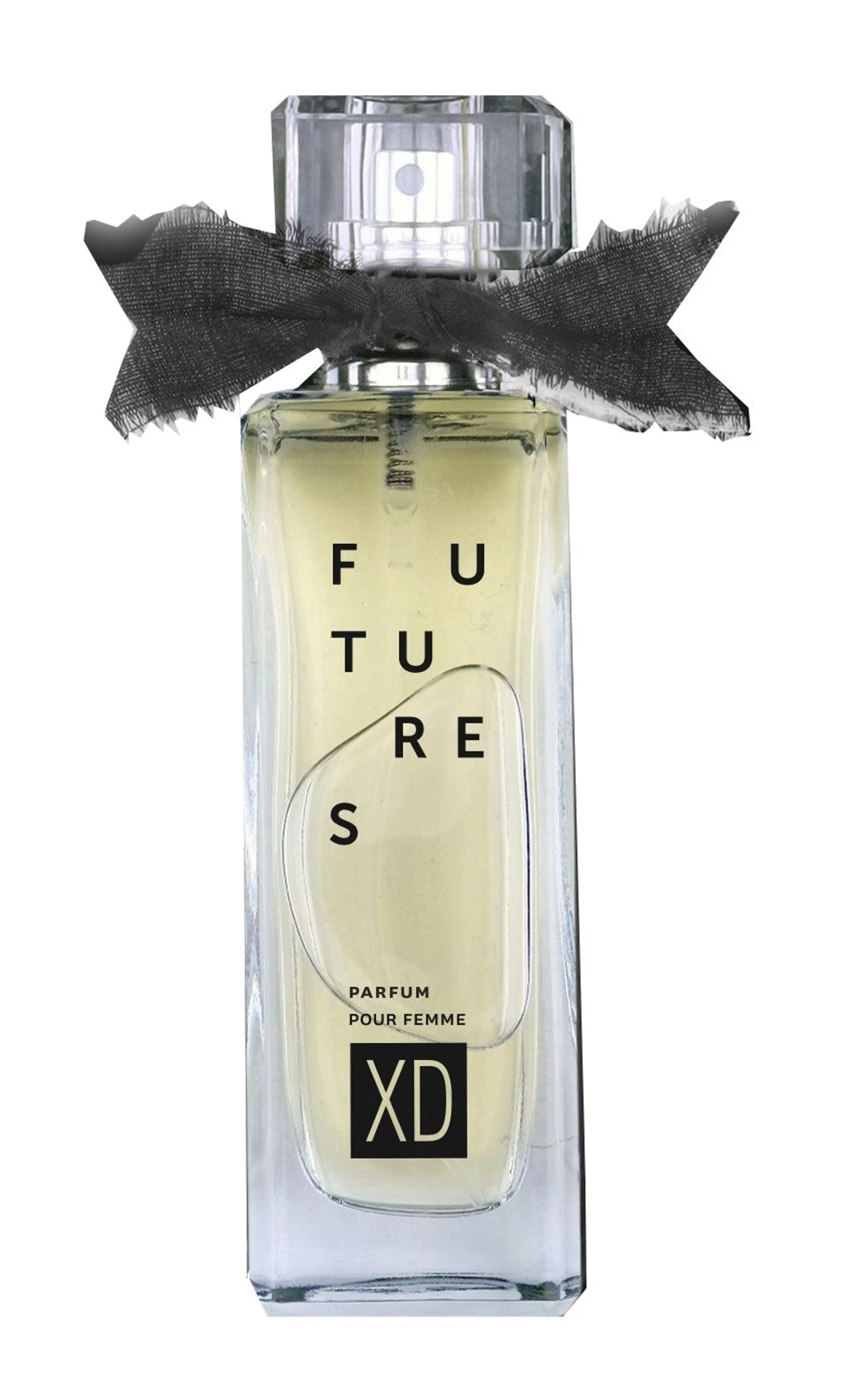 Futures