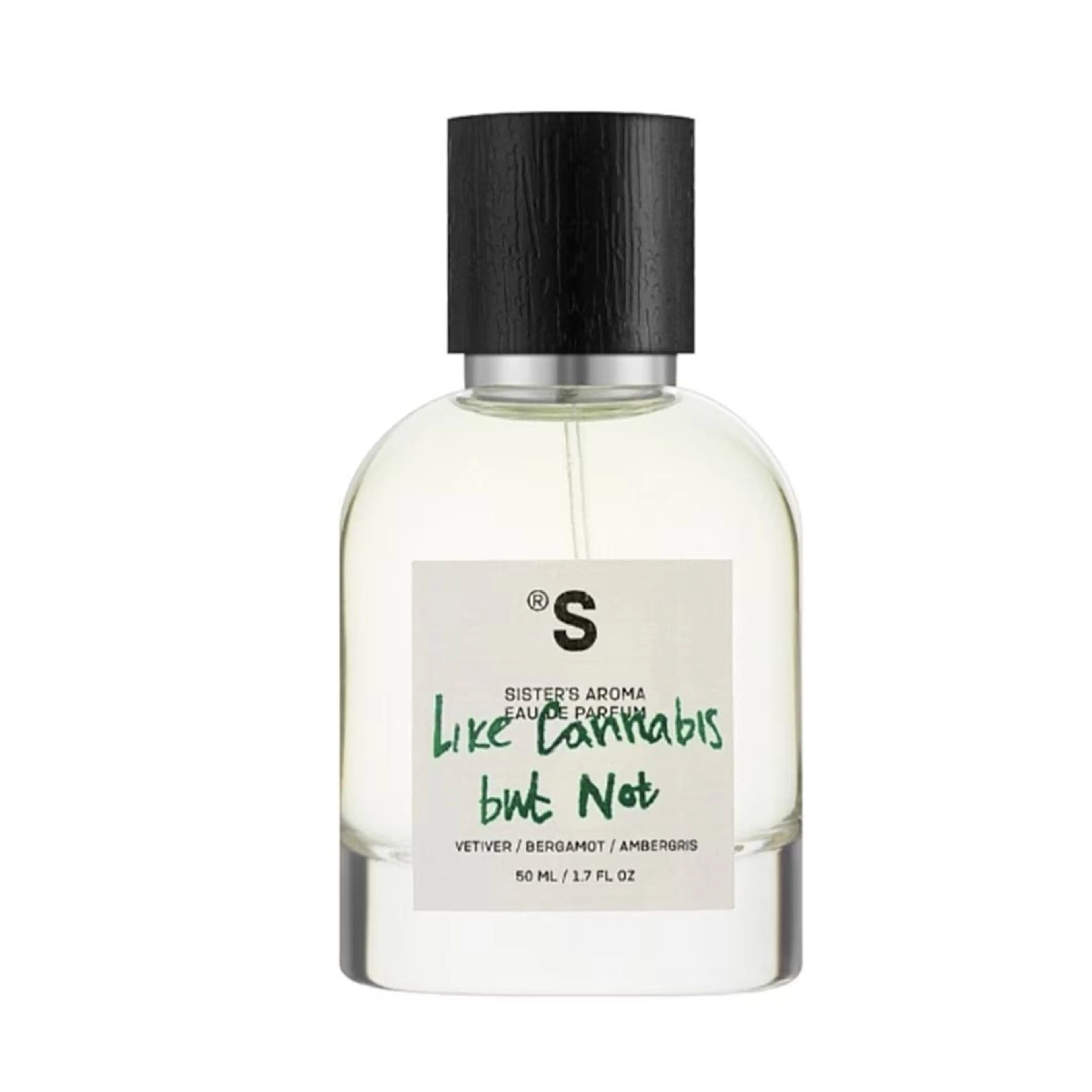 Like Cannabis but Not
