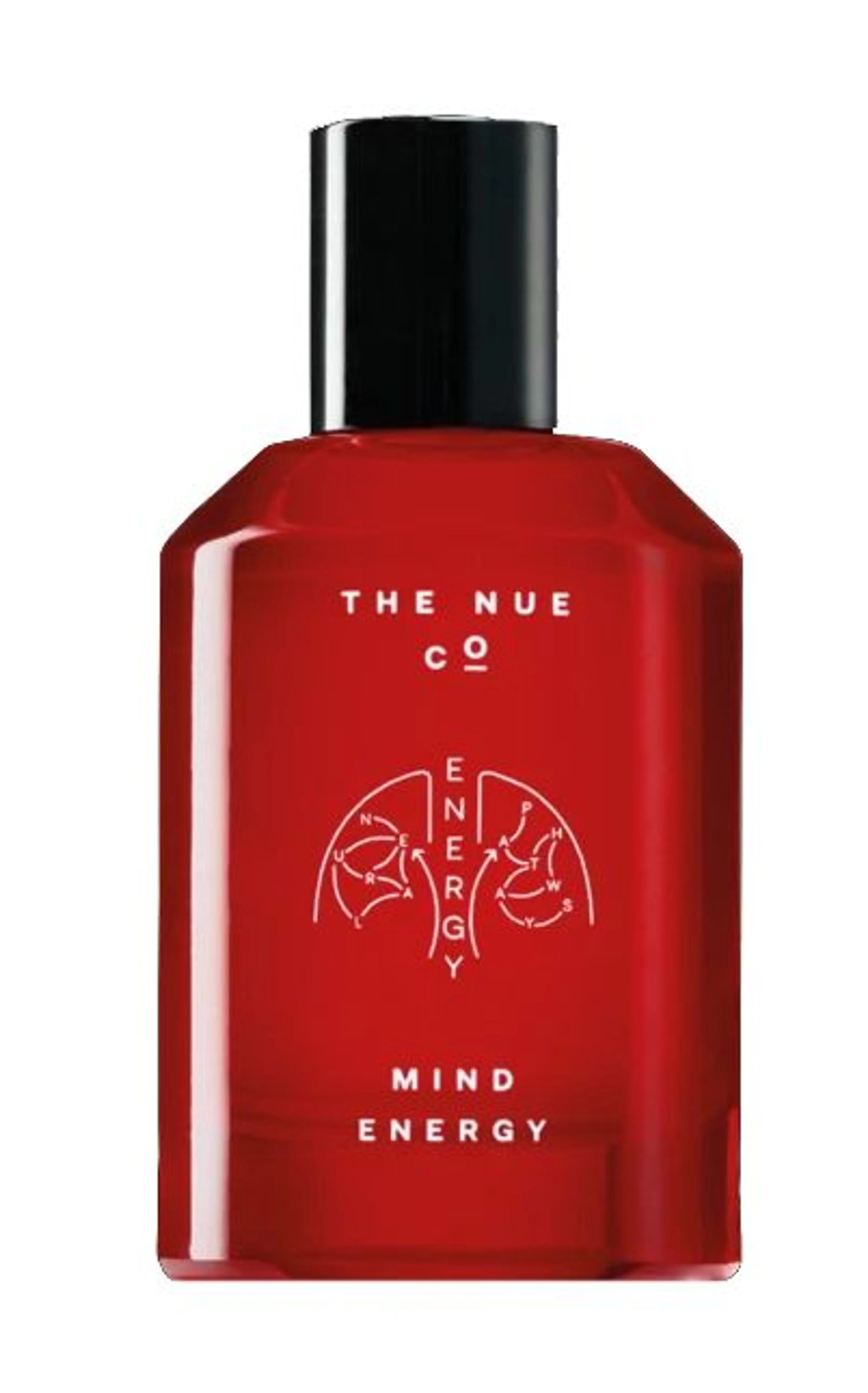 Mind Energy